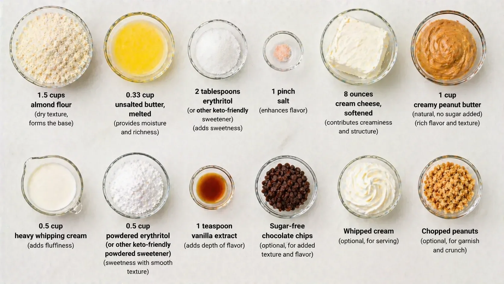 no bake keto peanut butter pie easy sugar free d 2026 04 28 164718 No-Bake Keto Peanut Butter Pie - Easy Sugar Free Dessert