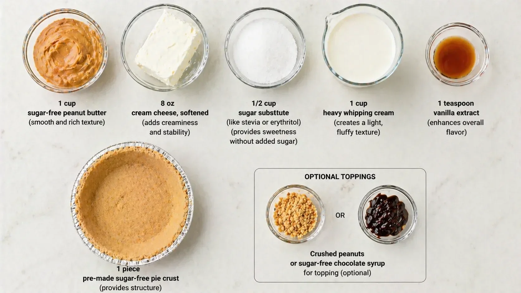 no bake sugar free peanut butter pie 2026 04 28 164715 easy No-Bake Sugar-Free Peanut Butter Pie
