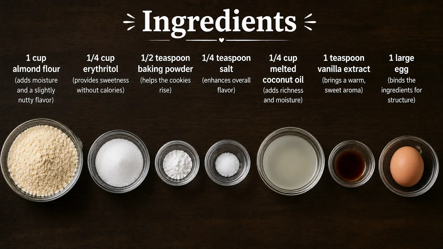 pin by keto on pins by you healthy cookie recipe 2026 05 12 192718 Healthy cookie recipes