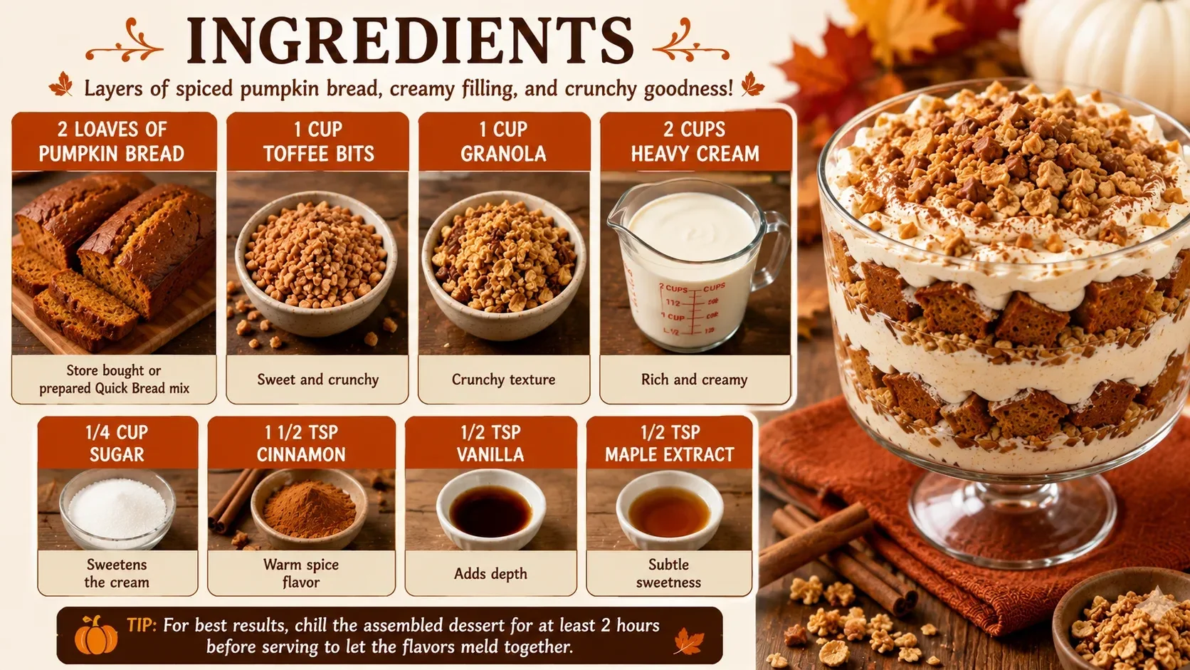 Pumpkin Toffee Crunch Trifle for Fall Gatherings 1 pumpkin toffee crunch trifle 2026 05 31 134117 Pumpkin Toffee Crunch Trifle for Fall Gatherings